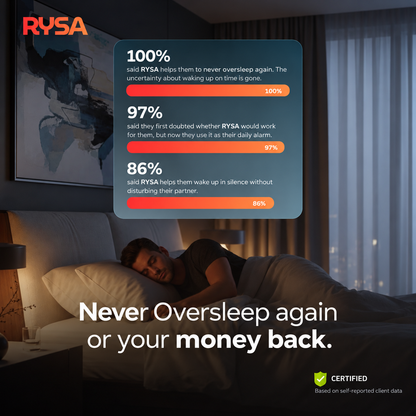 RYSA Silent Vibration Alarm