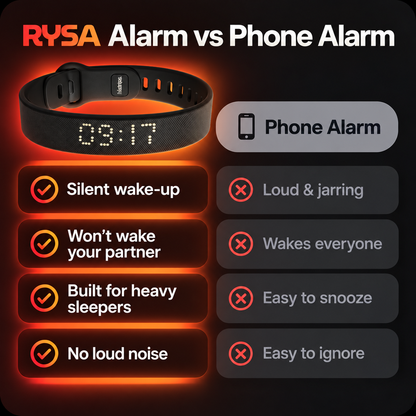 RYSA Silent Vibration Alarm